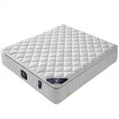 Hotel Mattress-STLOU2921